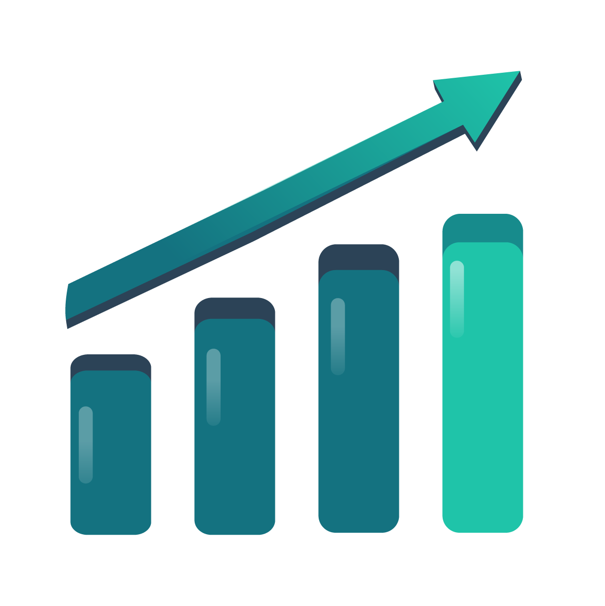 Profit Chart